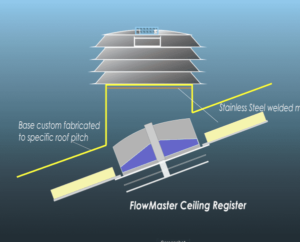 Condor PP series Purge vent