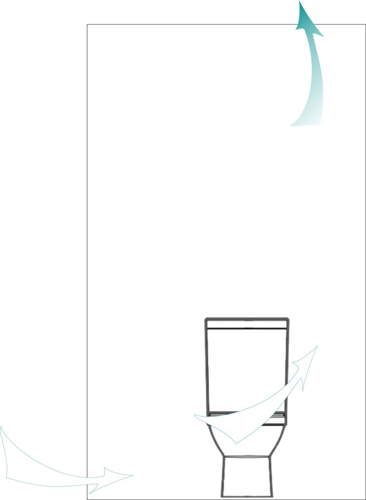 Wet area door venting dynamic