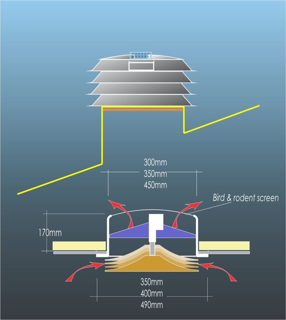 Venting with Condor purge vent